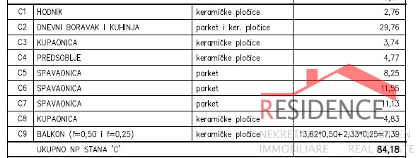 Medulin, novogradnja, stanovanje, 2. nadstropje, 3 spalnice