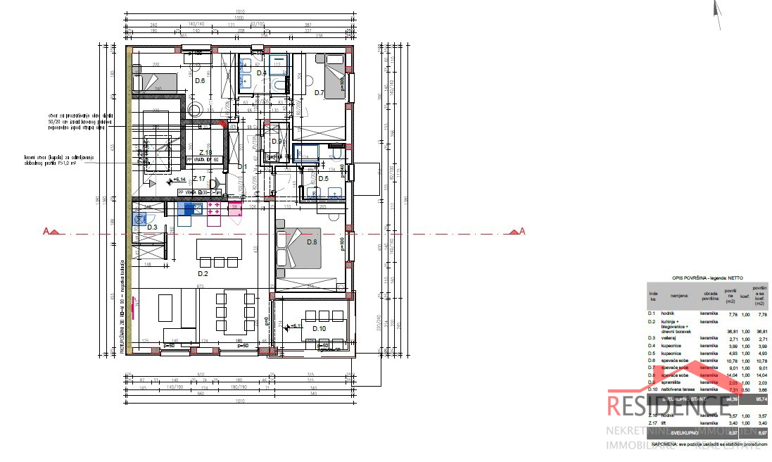 Veli Vrh, nov penthouse v drugem nadstropju
