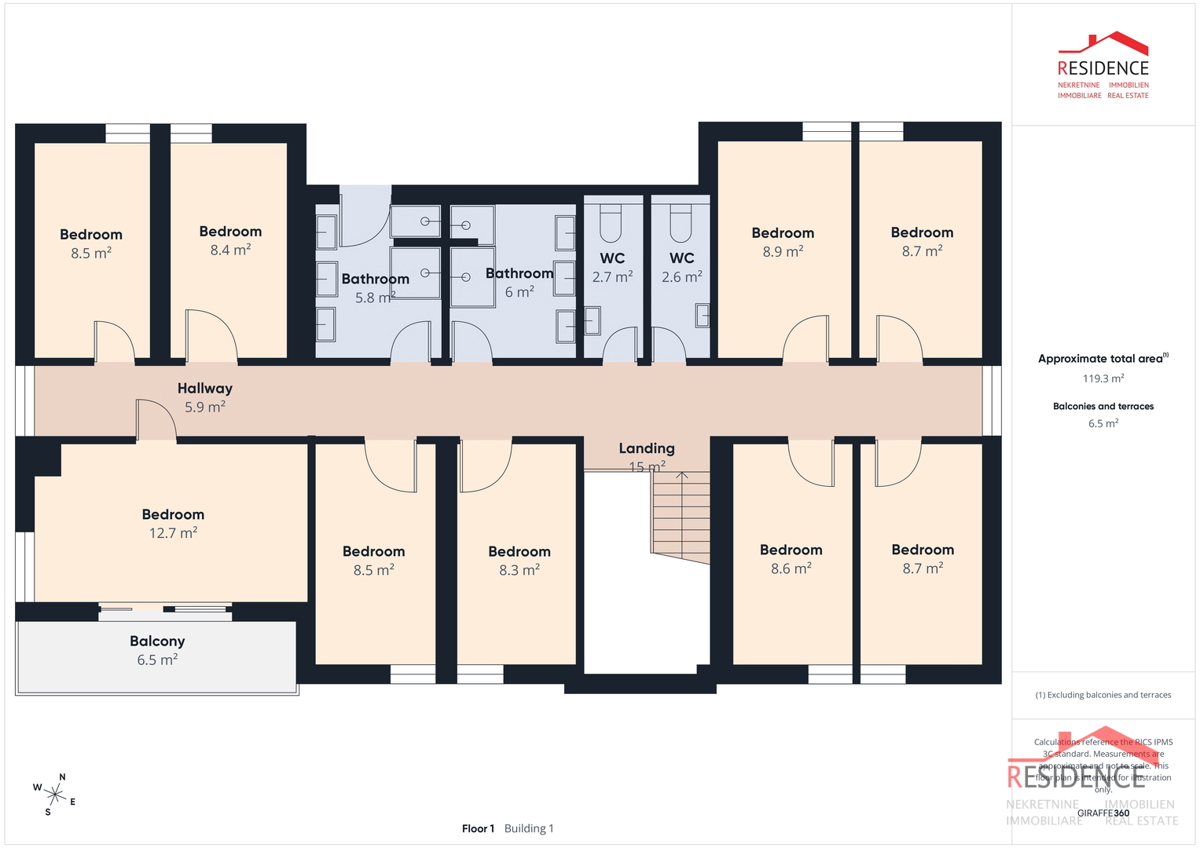 Vila z velikim posestvom, primerna za zdravstveni in wellness turizem - območje Svetvinčenta