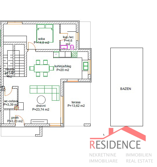 Pula, Loborika-okolica, dvojna hiša z bazenom