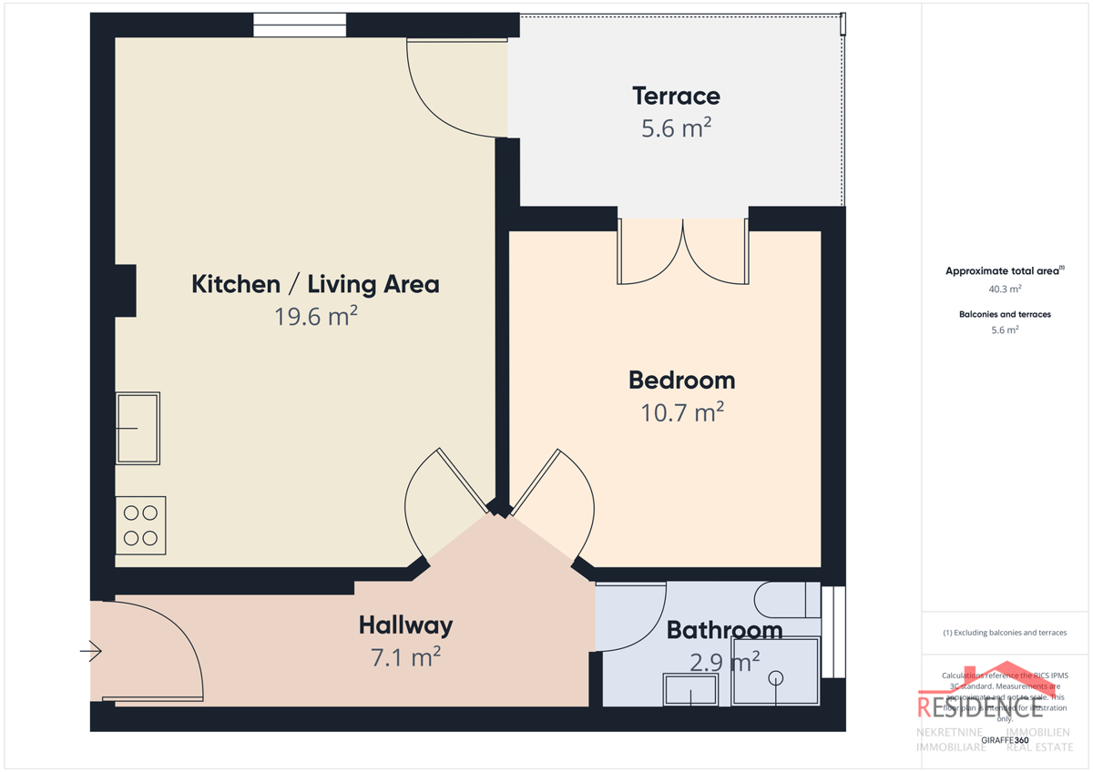 Ekskluzivna prodaja stanovanja z vrtom v Banjolah - Volme