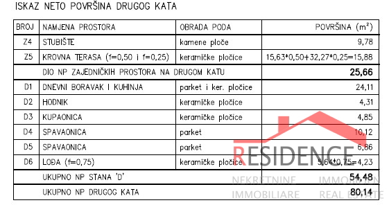 Pula, Valdebek, stanovanje v 2. nadstropju, garaža