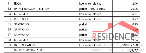 Medulin, novogradnja, stanovanje v 1. nadstropju, 3 spalnice