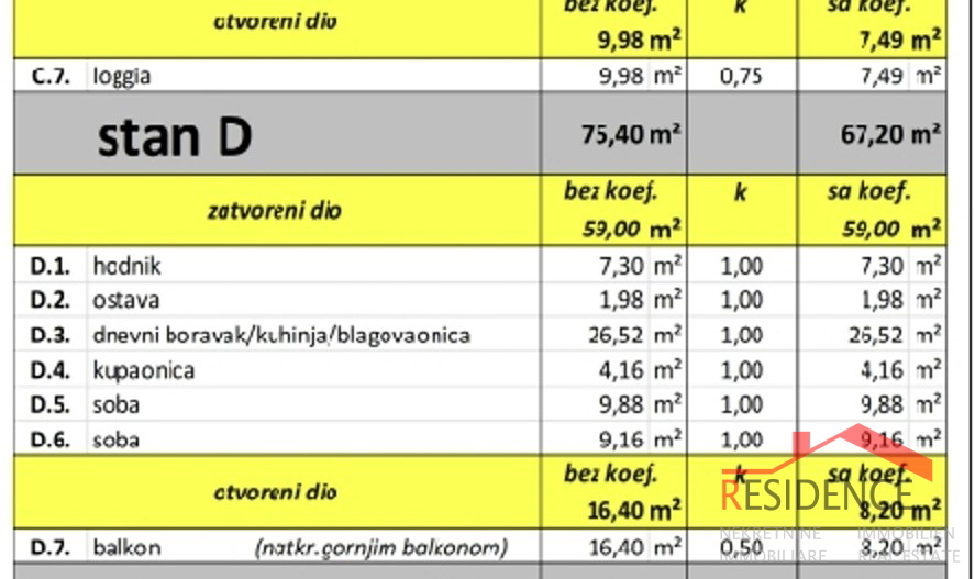 Valbandon, trisobno stanovanje v prvem nadstropju
