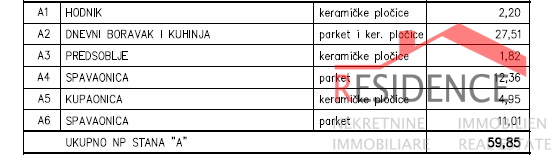 Medulin, novogradnja, stanovanje v pritličju z vrtom