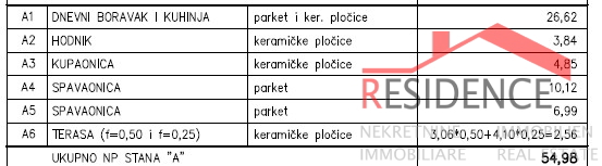 Pula, Valdebek, stanovanje v pritličju, 2 spalnici, parkirno mesto