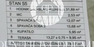 Stanovanje Novigrad