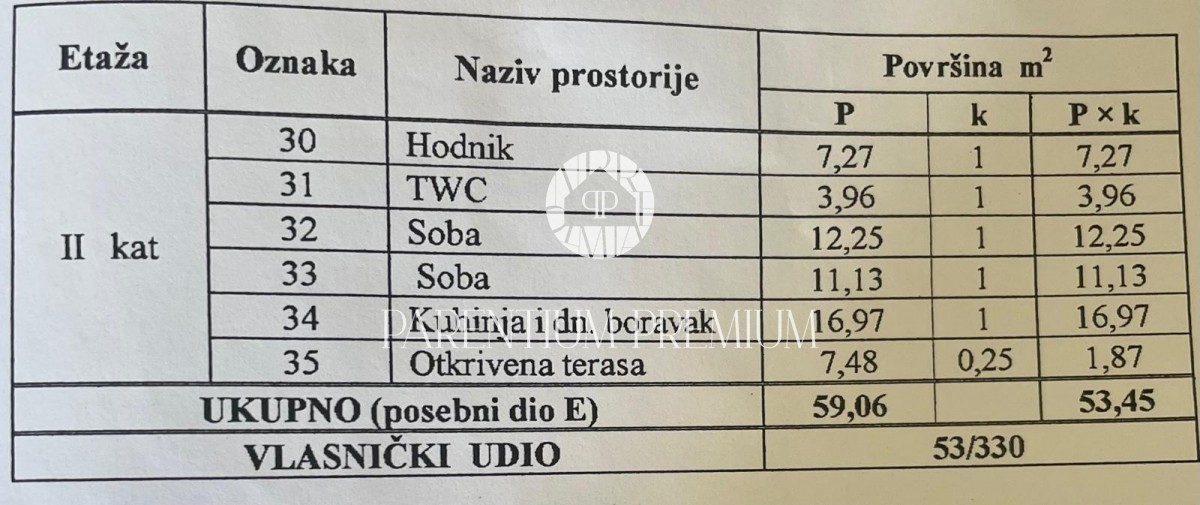 Stanovanje Poreč