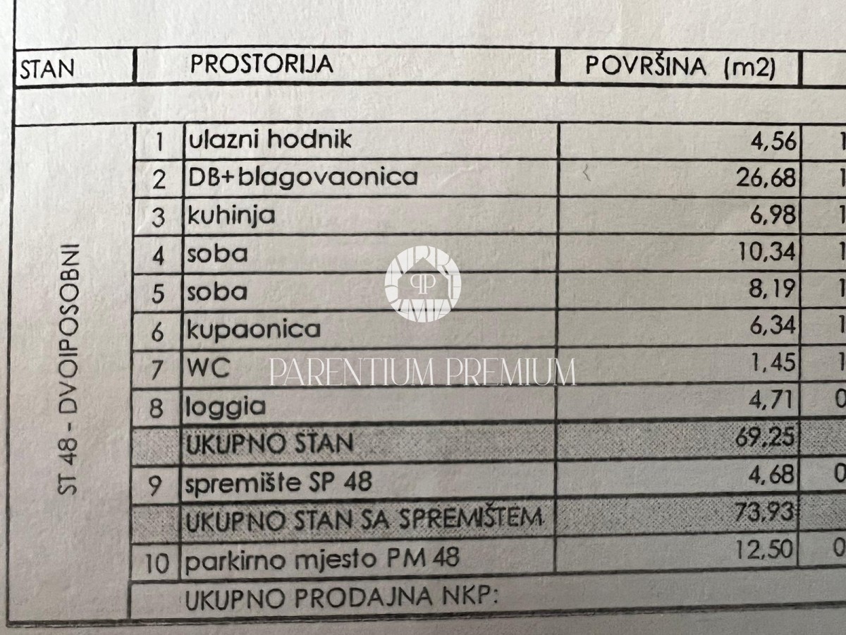 Stanovanje Umag