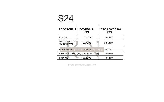 NOVA ZAGREB – BLATO – NOVO – STANOVANJE S TERASO!