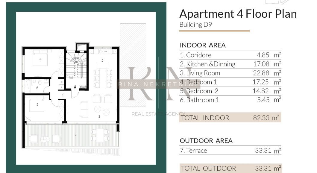 Luksuzno stanovanje ob morju v ekskluzivnem naselju