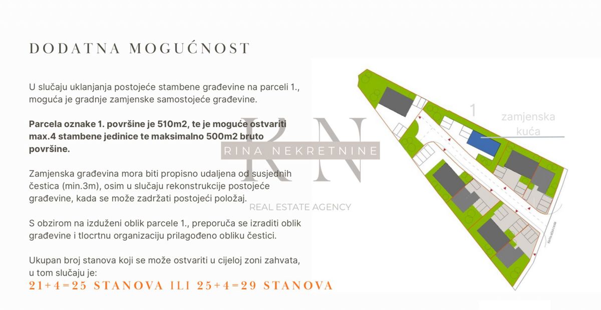 NOVI ZAGREB – BLATO – ATRAKTIVNO GRADBENO ZEMLJIŠČE!