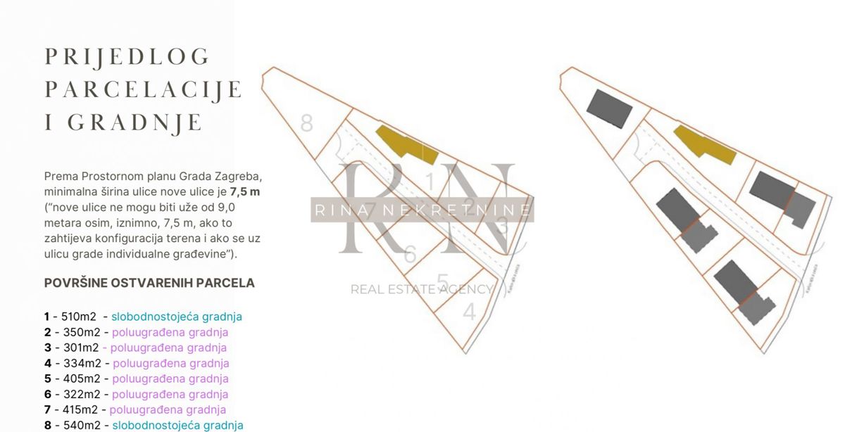 NOVI ZAGREB – BLATO – ATRAKTIVNO GRADBENO ZEMLJIŠČE!