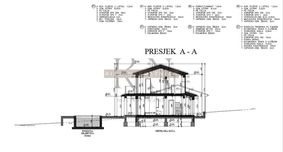 Moderna hiša z bazenom v Istri – blizu Poreča
