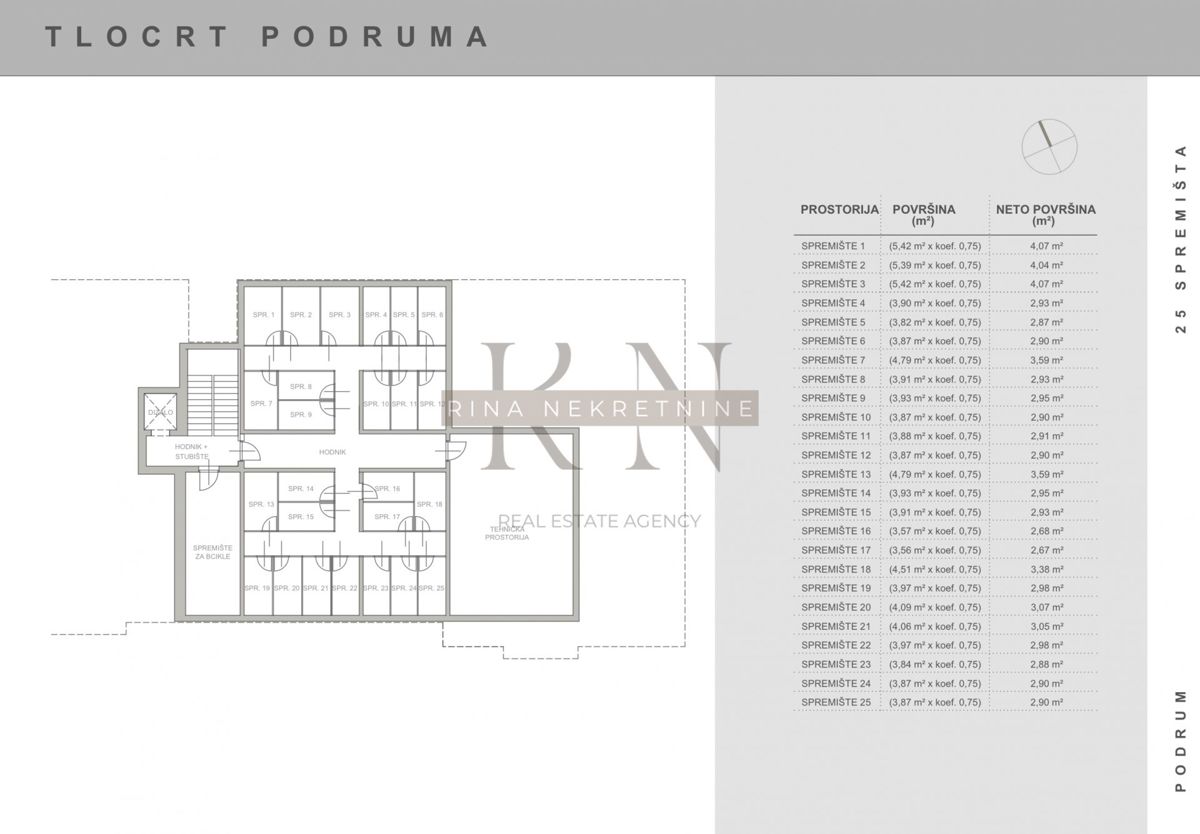 NOVI ZAGREB - BLATO - PENTHOUSE S TERASO!