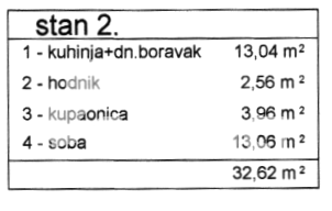 Stanovanje - Rovinj - Center - 32 m2
