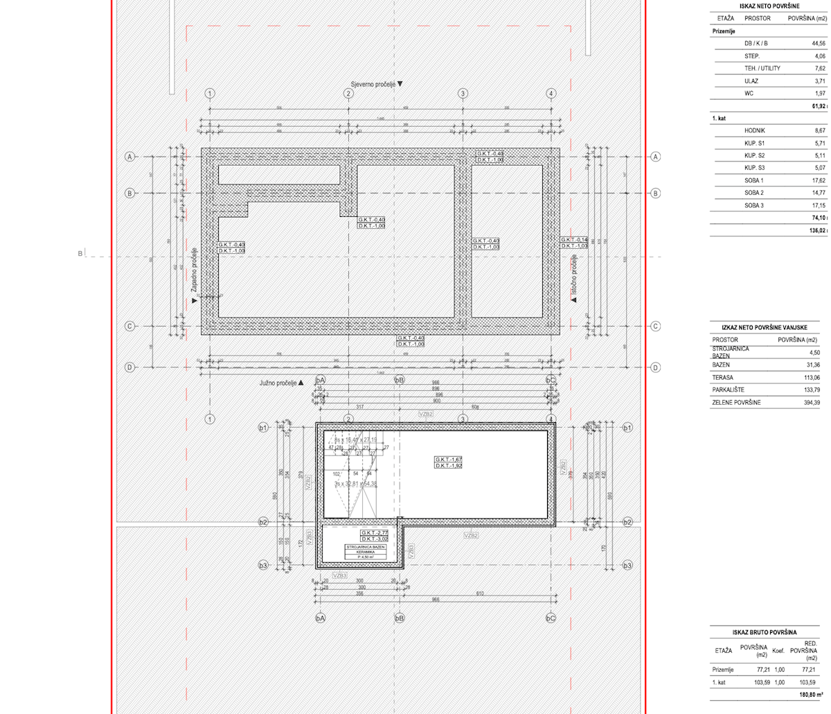 Poreč, Gradbeno zemljišče s projektom in pogledom na morje