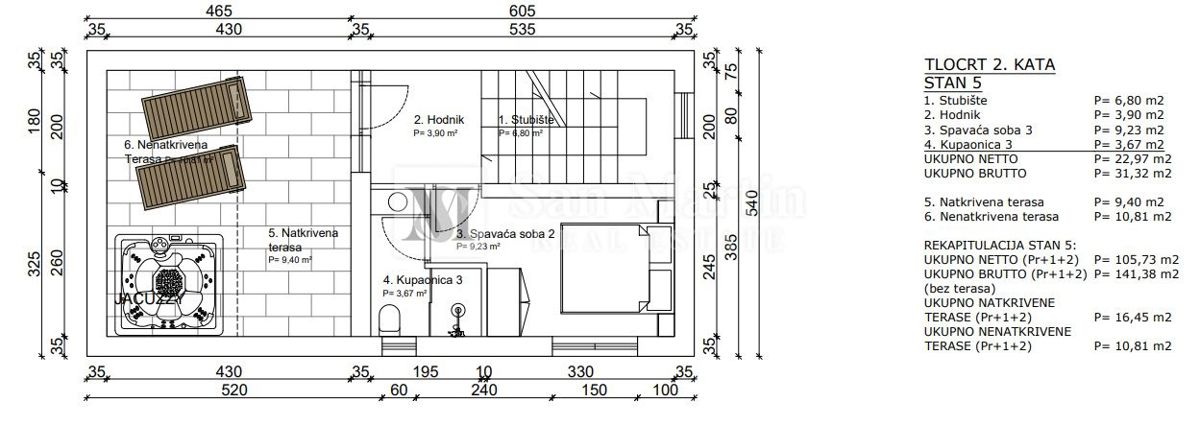 Poreč – Hiša z bazenom, 800 m od morja – POGLED NA MORJE!