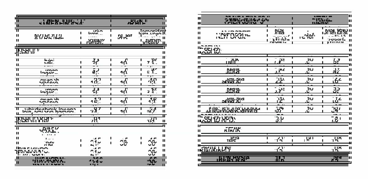 Vaša oaza v Dalmaciji: Moderno stanovanje (105 m2) - 60m od plaže