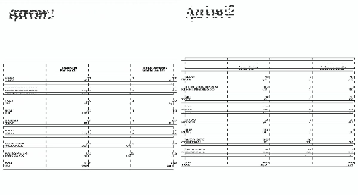 EKSKLUZIVNA NOVOGRADNJA V ZATONU PRI ZADRU – PRVA VRSTA OB MORJU