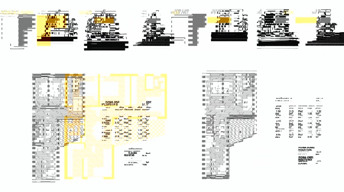Makarska Premium – Nova stanovanja za mirno življenje, varna investicija