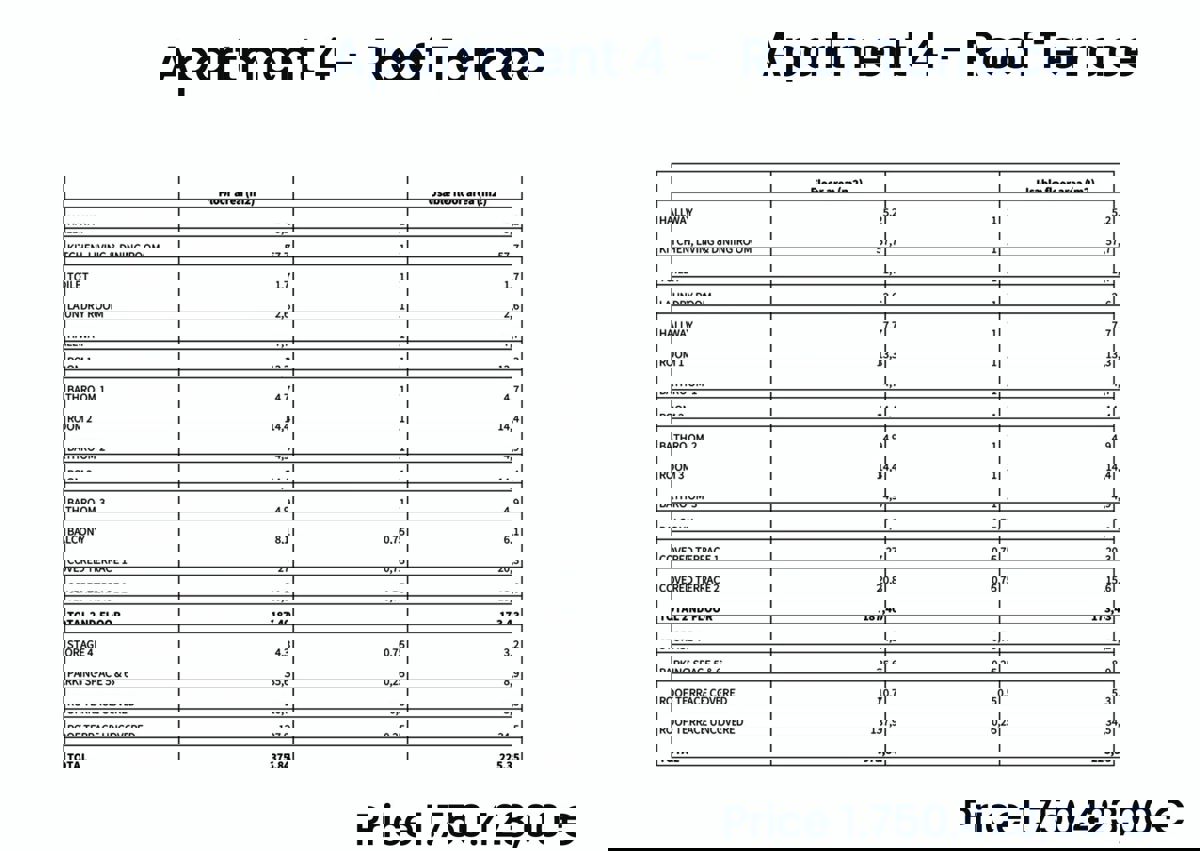 EKSKLUZIVAN PENTHOUSE V ZATONU PRI ZADRU – PRVA VRSTA OB MORJU