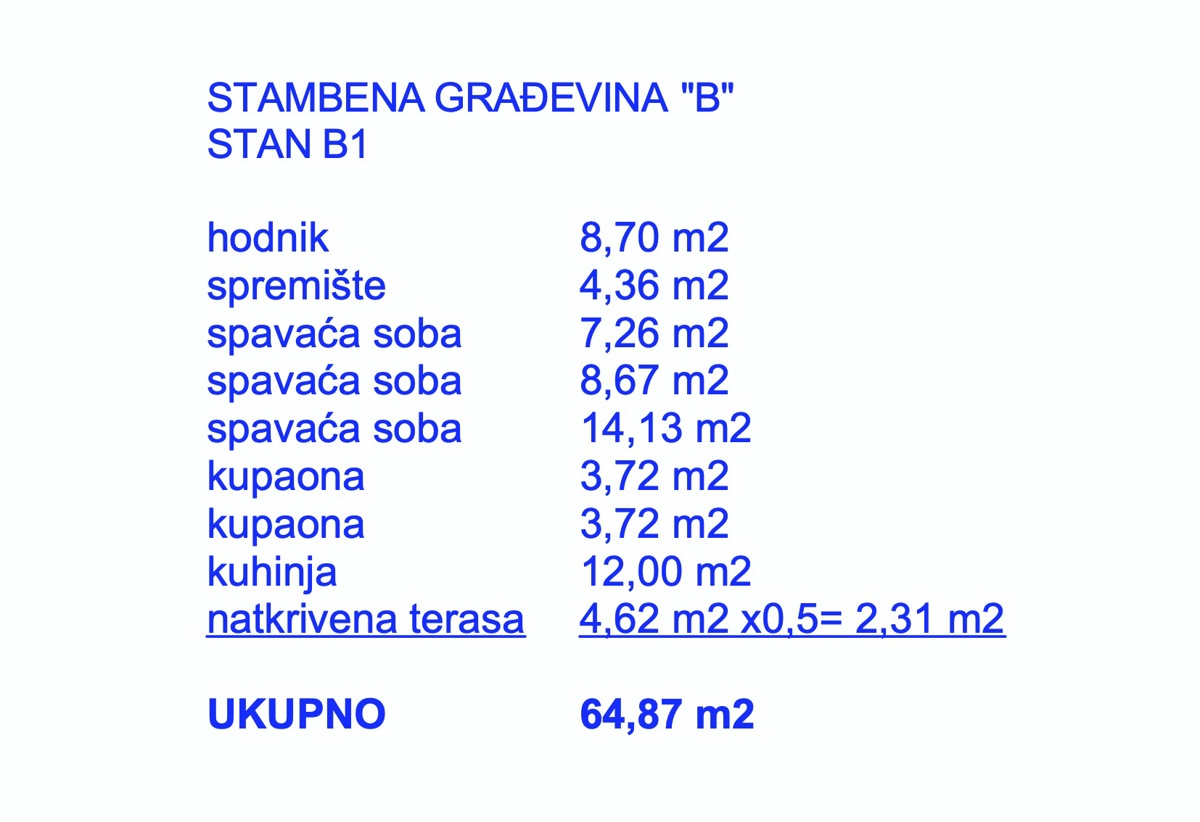 Novogradnja Resnik, sodoben 3-prostorski stanovanje (74 m2) z vrtom, 2.370 EUR/m2