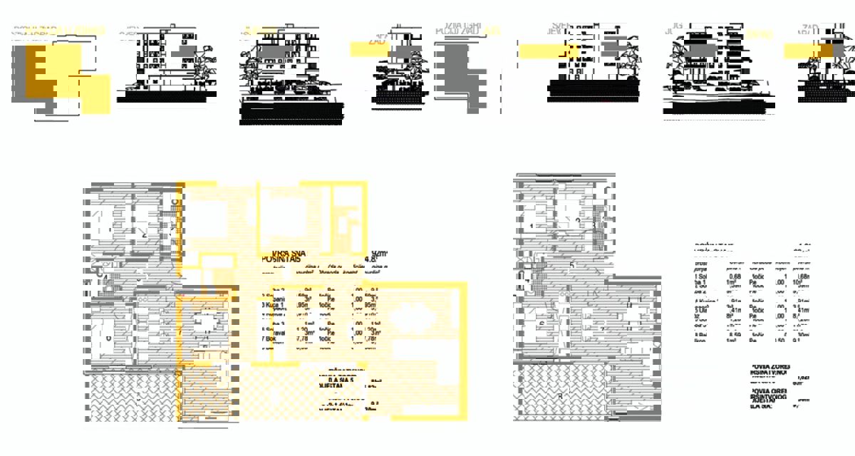 Makarska Premium – Nova stanovanja za mirno življenje, varna investicija