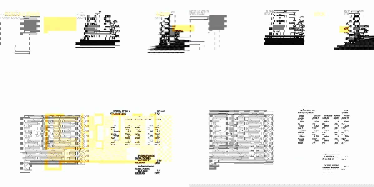 Makarska Premium – Nova stanovanja za mirno življenje, varna investicija