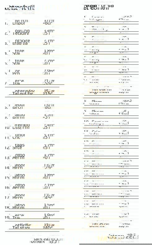 MODERNA HIŠA Z BAZENOM BLIZU MORJA – VRSI, ZADRSKA REGIJA