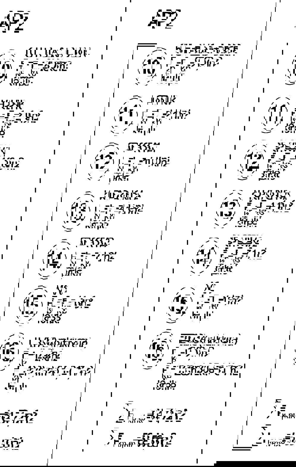 Moderno naselje, blizu Šibenika - 3S stanovanje (75 m2), 250 m od plaže