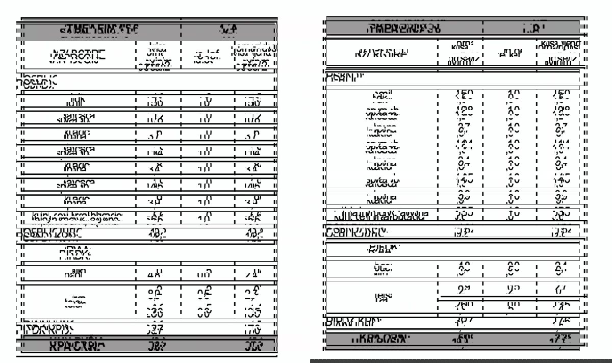 Vaša oaza v Dalmaciji: Moderno stanovanje (146 m2) - 60m od plaže