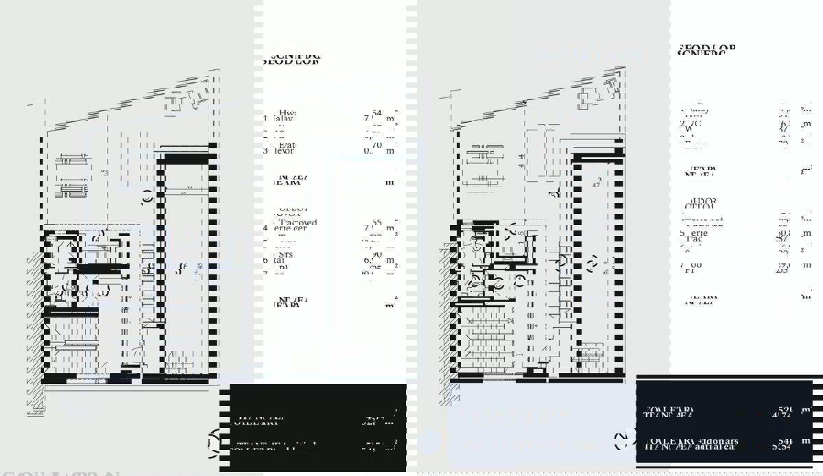 Ekskluzivna vila v Petram Resortu v Istri – Spoj luksuza in naložbe