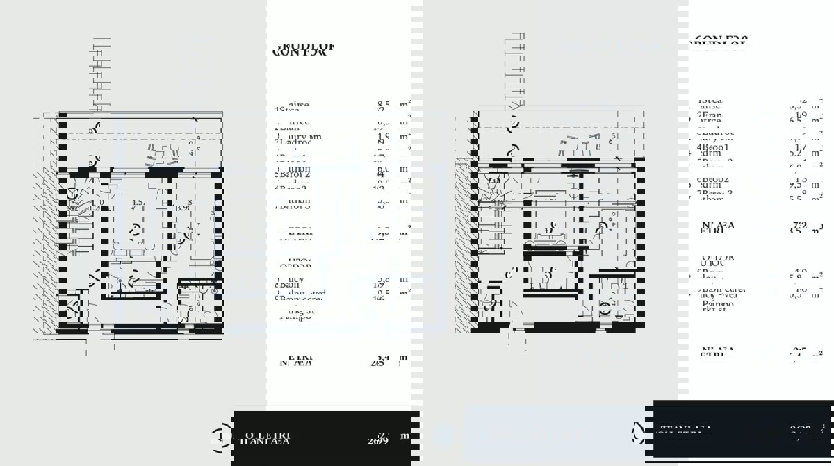 Ekskluzivna vila v Petram Resortu v Istri – Spoj luksuza in naložbe