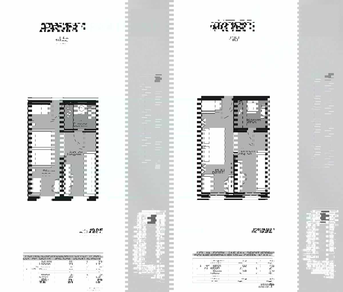APARTMAJI CRIKVENICA – INVESTICIJA Z DONOSOM DO 9 %