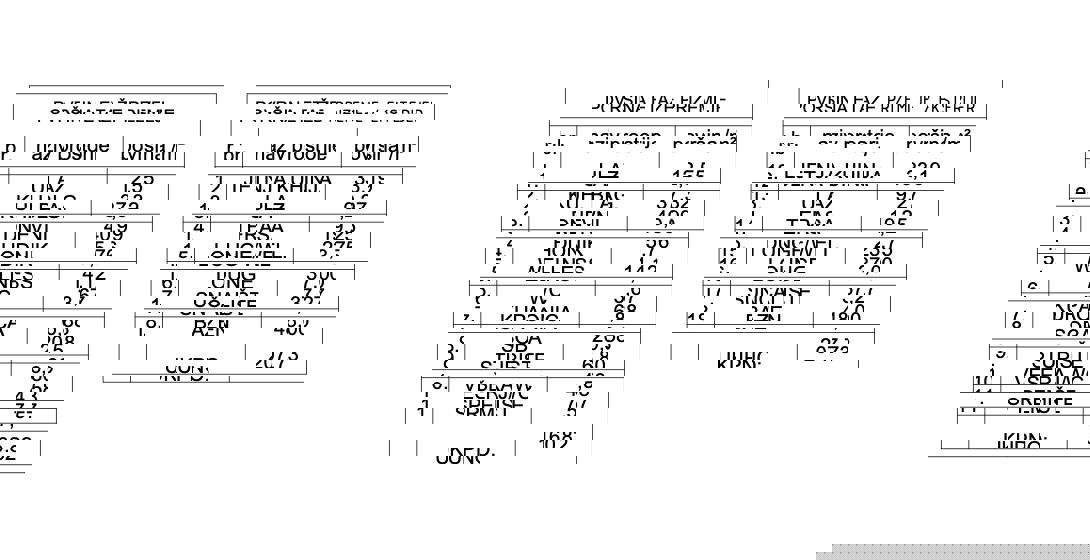 Luksuzna kamnita vila (270 m2) v osrčju Istre, pogled na morje in bazen