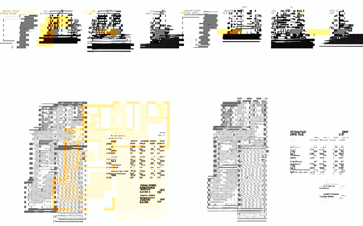 Makarska Premium – Nova stanovanja za mirno življenje, varna investicija