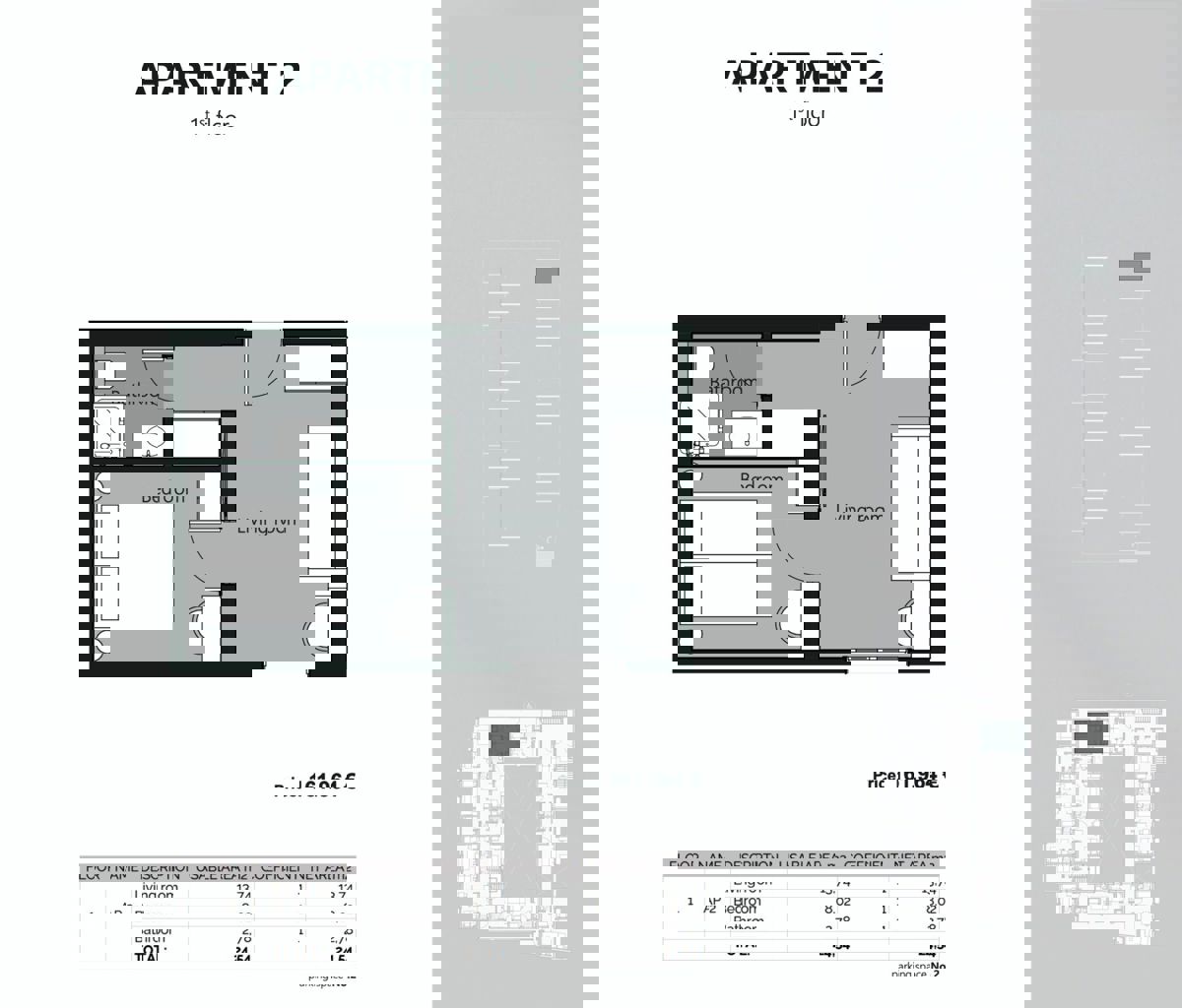 APARTMAJI CRIKVENICA – INVESTICIJA Z DONOSOM DO 9 %