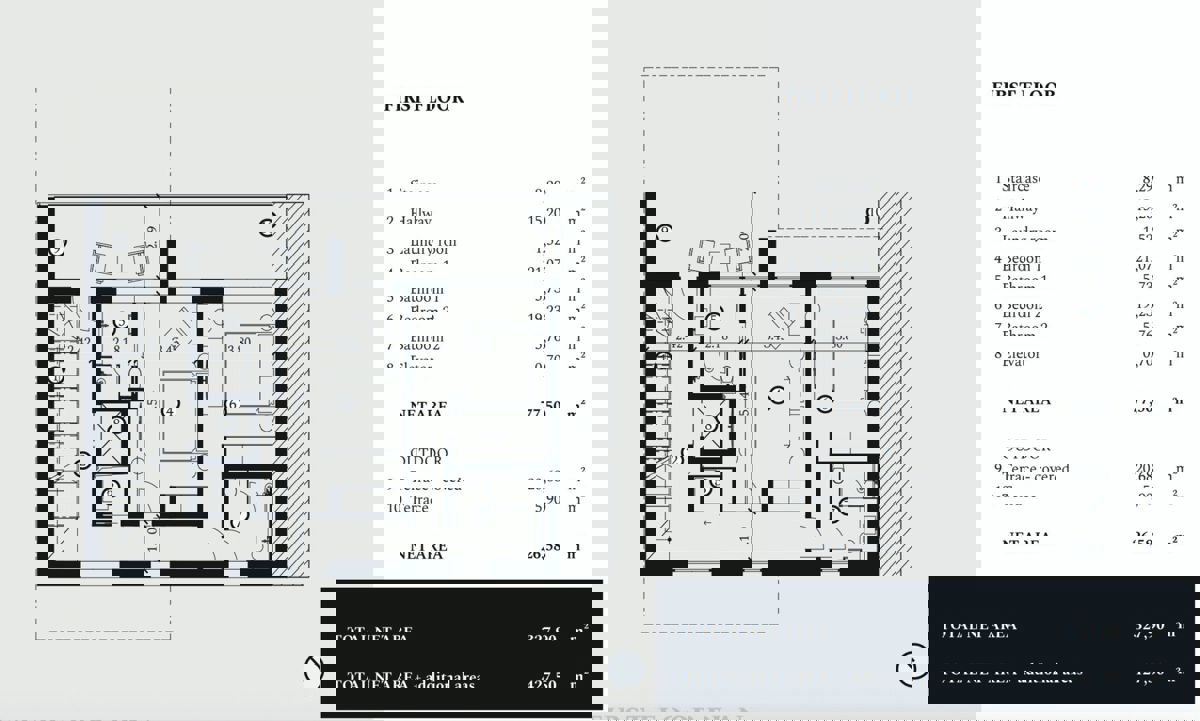 Ekskluzivna vila v Petram Resortu v Istri – Spoj luksuza in naložbe
