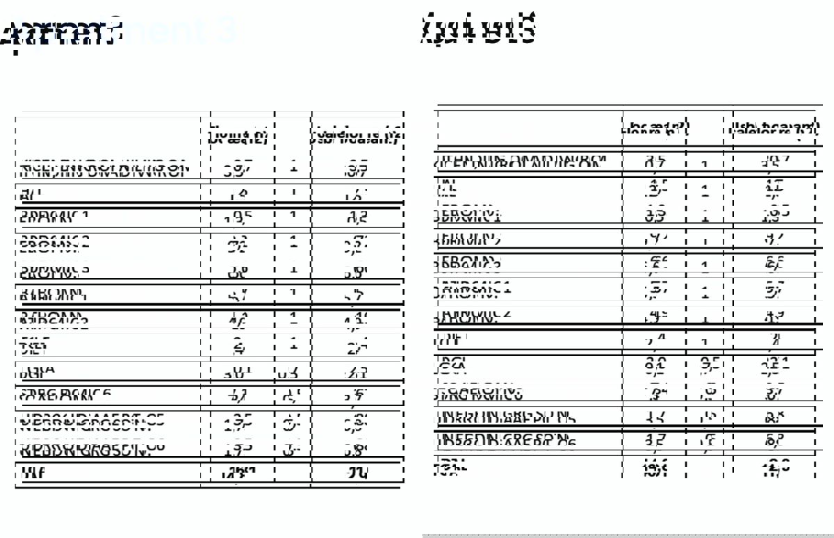 LUKSUZNO STANOVANJE V ZADRU – PRVA VRSTA OB MORJU – PANORAMSKI RAZGLED