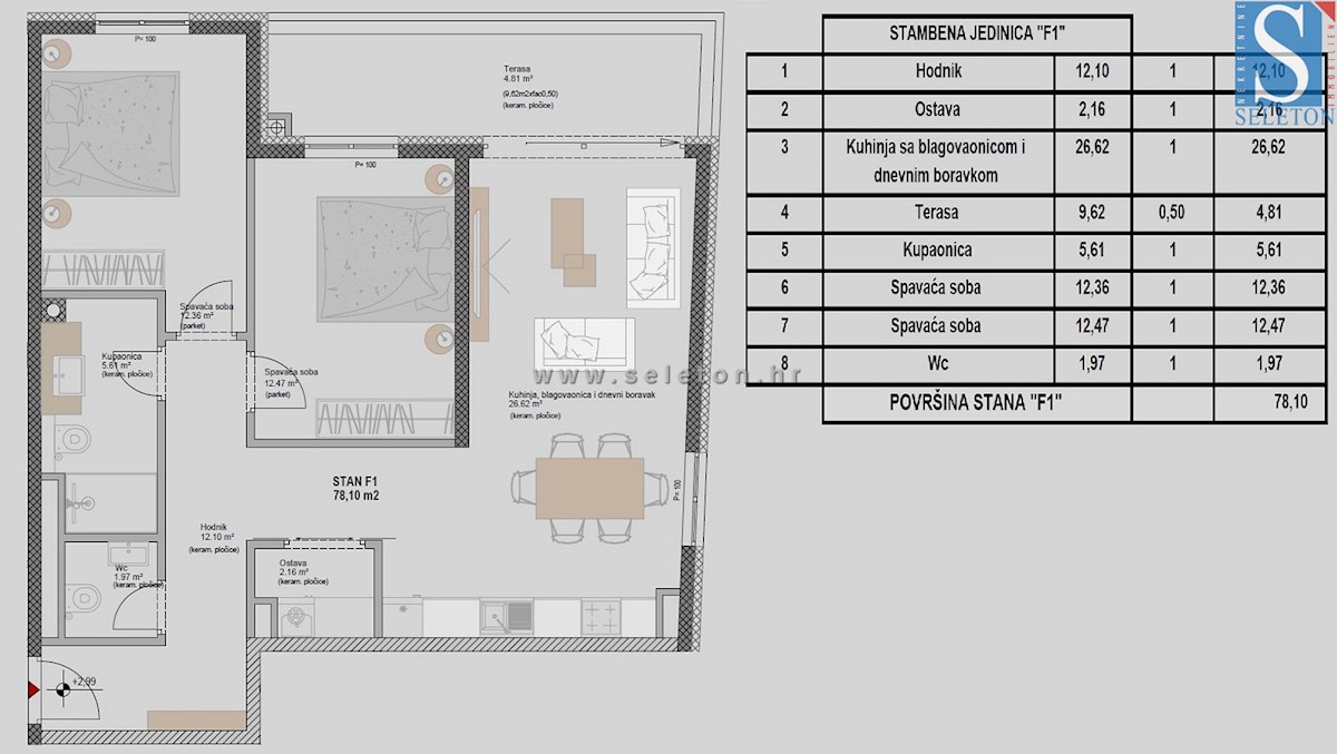 Istra, Poreč, novo stanovanje velikosti 78 m2 v moderni novogradnji, 1. nadstropje