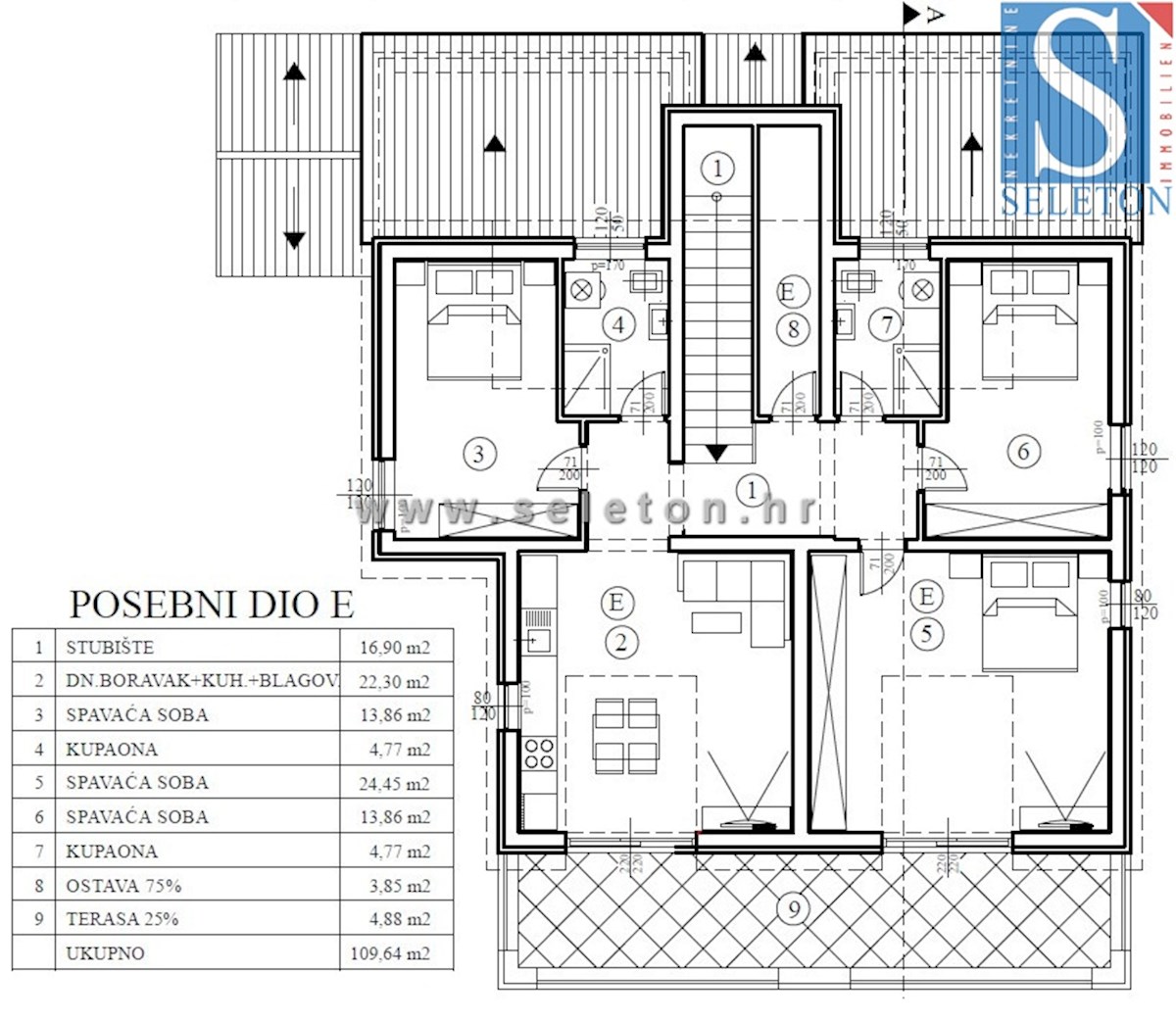 Istra, Poreč - okolica, novo stanovanje velikosti 110 m2
