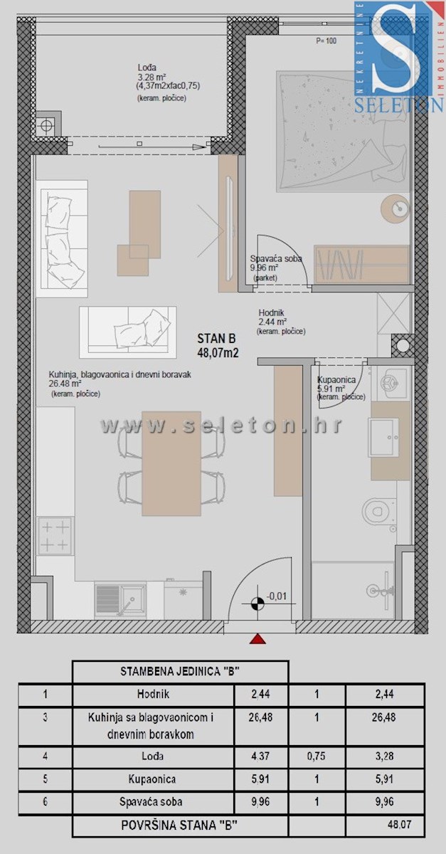 Istra, Poreč, stanovanje 48 m2 v moderni novogradnji