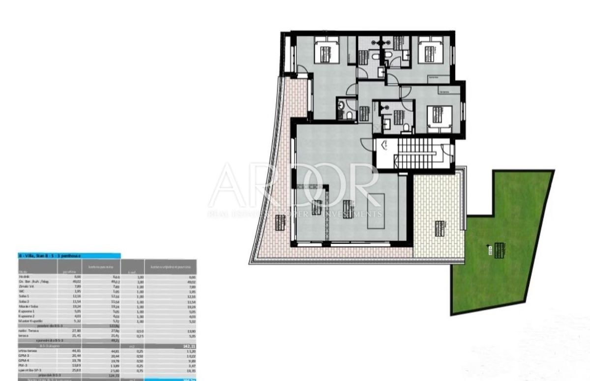 Apartmaj Lovran, 196m2