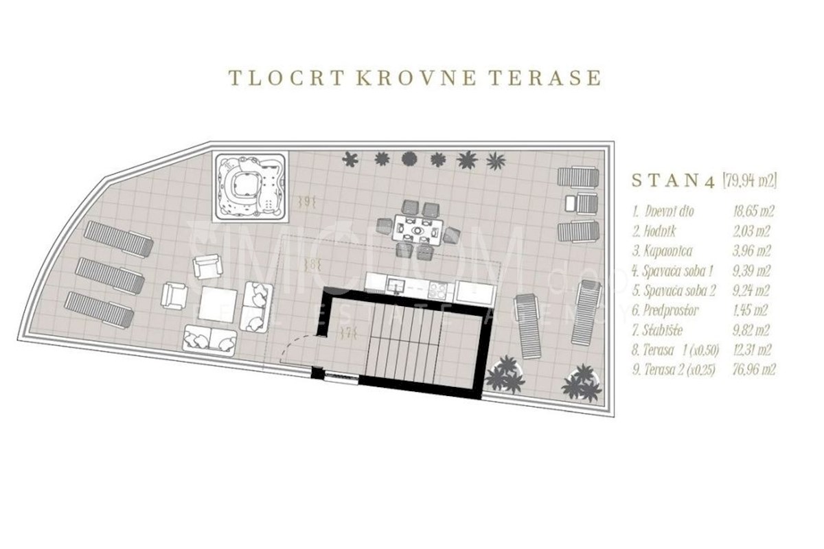 Dvosobno stanovanje s strešno teraso, Podstrana