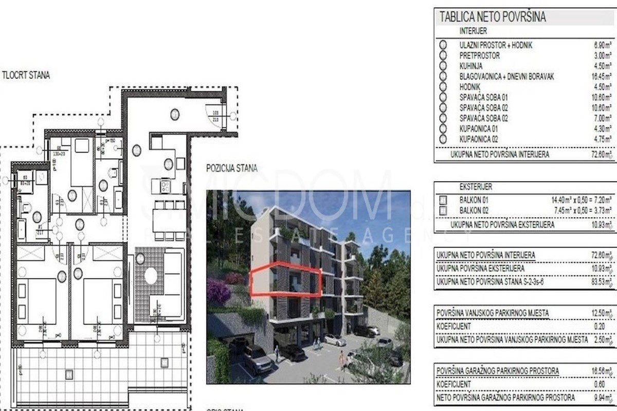 Stanovanje s pogledom na morje, Omiš