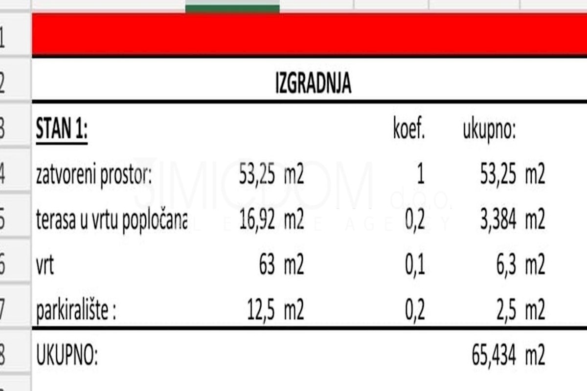 Novo stanovanje z vrtom v bližini Trogirja