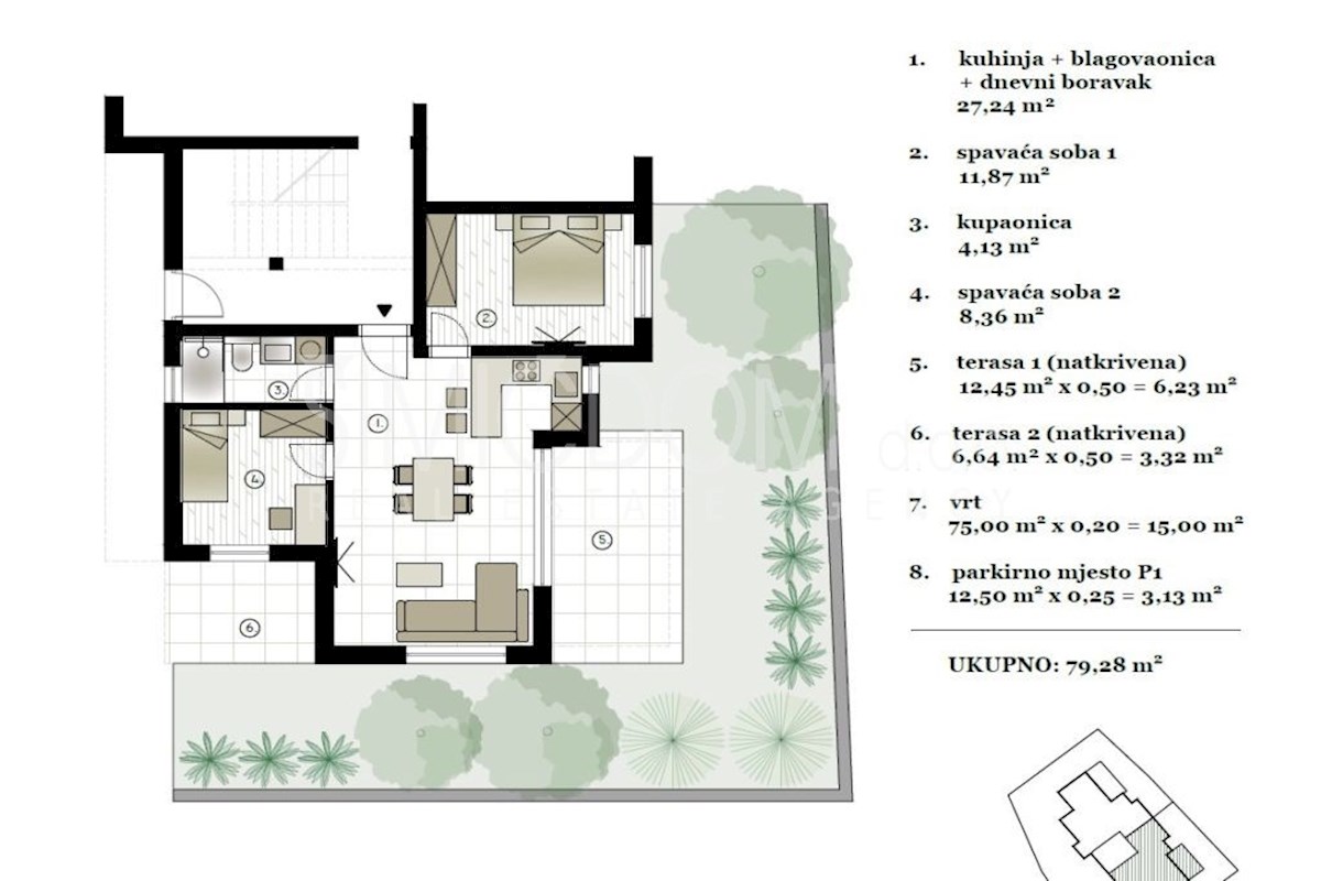 Apartma z velikim vrtom in pogledom na morje, Murter
