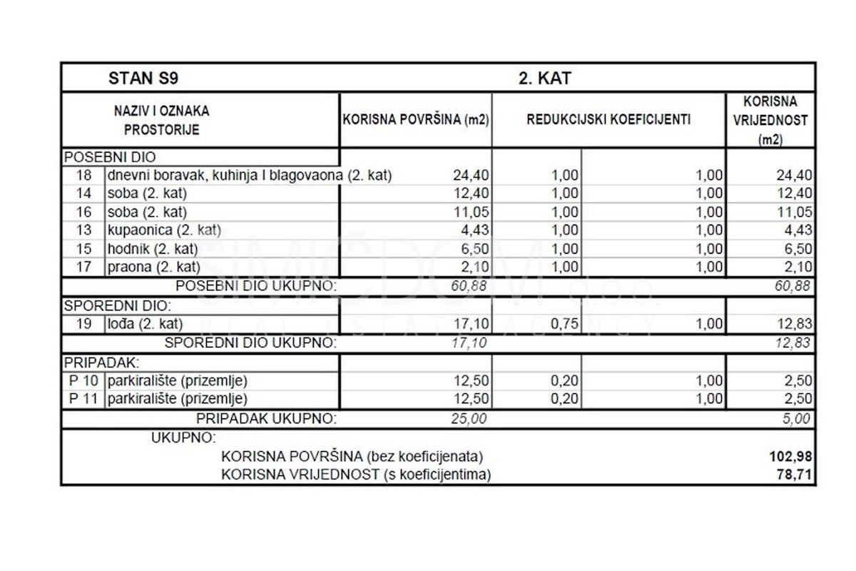 Dvosobno stanovanje s pogledom na morje v bližini plaže, Srima
