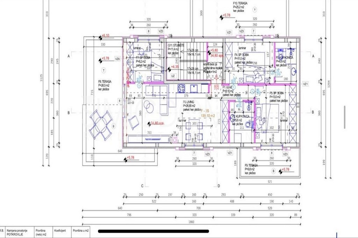 Penthouse s čudovitim razgledom, Rogoznica